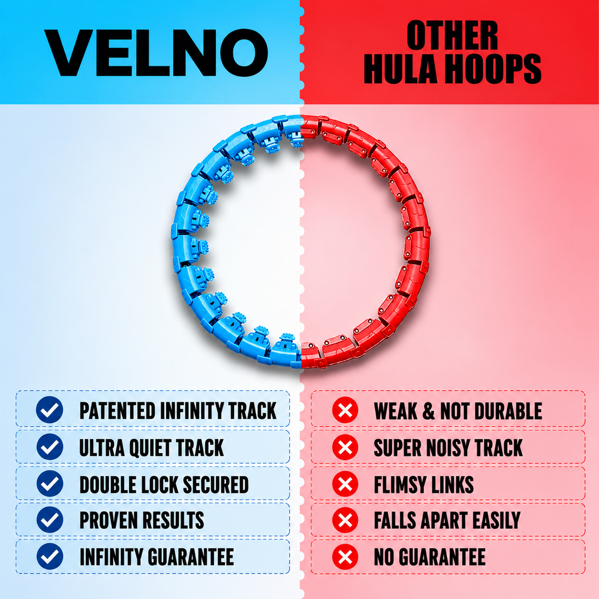 Velno™Fit Hoop
